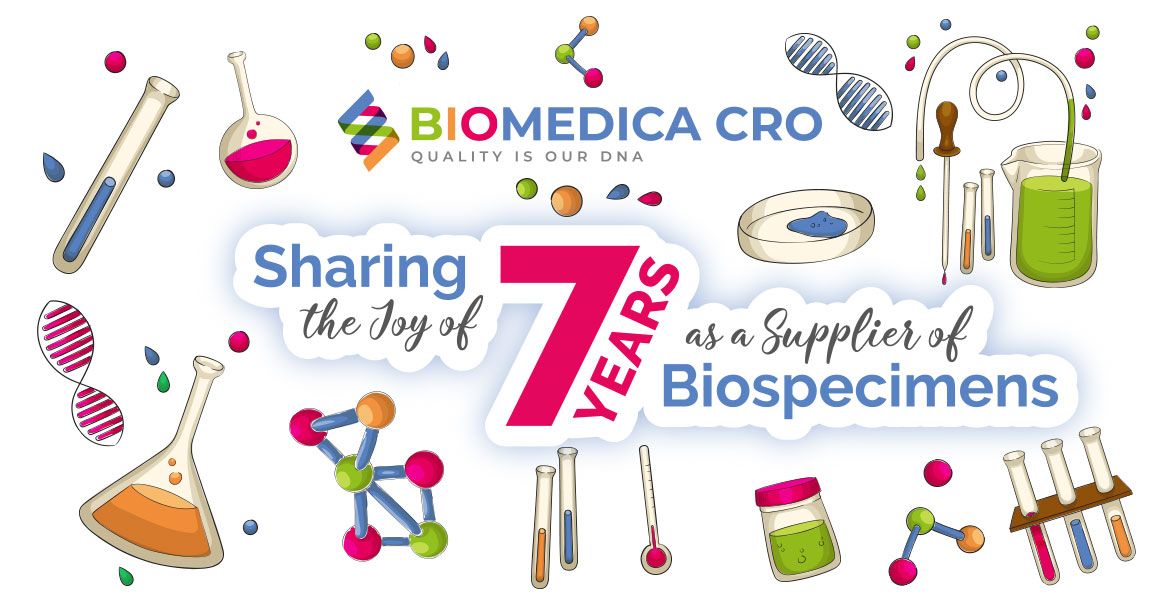 BIOMEDICA CRO, your trusted biospecimen supplier, turns 7! 🎉