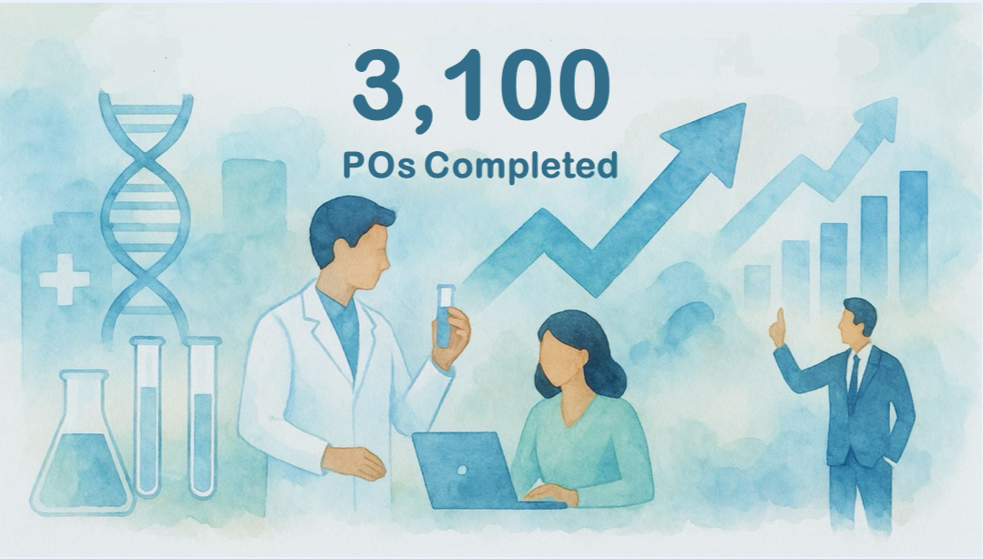 Celebrating 3,100+ Completed Projects: BIOMEDICA CRO, Your Trusted Biospecimen Supplier 🎉